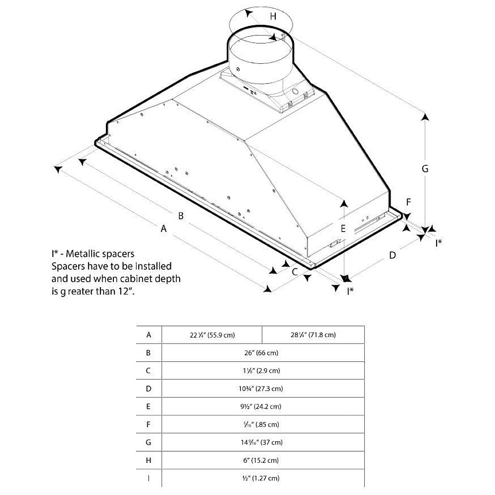 Elica EAS422SS Cabinet Insert Range Hoods